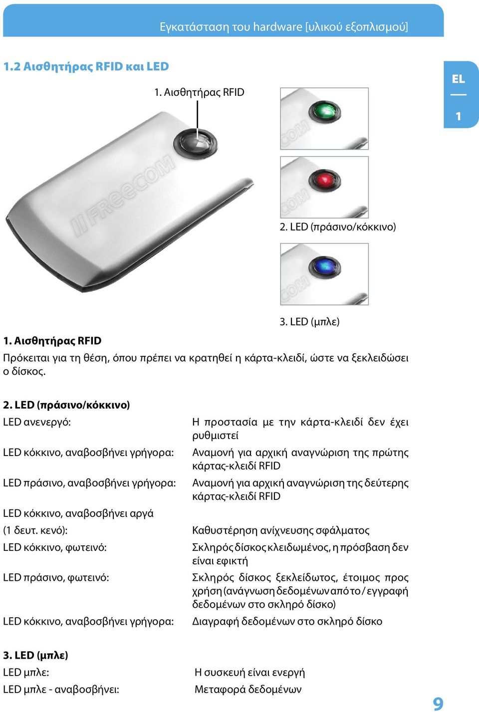 LED (πράσινο/κόκκινο) LED ανενεργό: LED κόκκινο, αναβοσβήνει γρήγορα: LED πράσινο, αναβοσβήνει γρήγορα: Η προστασία με την κάρτα-κλειδί δεν έχει ρυθμιστεί Αναμονή για αρχική αναγνώριση της πρώτης