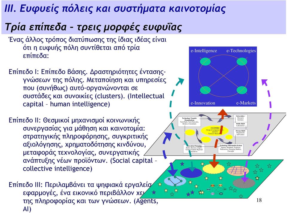 (Intellectual capital human intelligence) e-intelligence e-innovation e-technologies e-markets Επίπεδο ΙΙ: Θεσµικοί µηχανισµοί κοινωνικής συνεργασίας για µάθηση και καινοτοµία: στρατηγικής