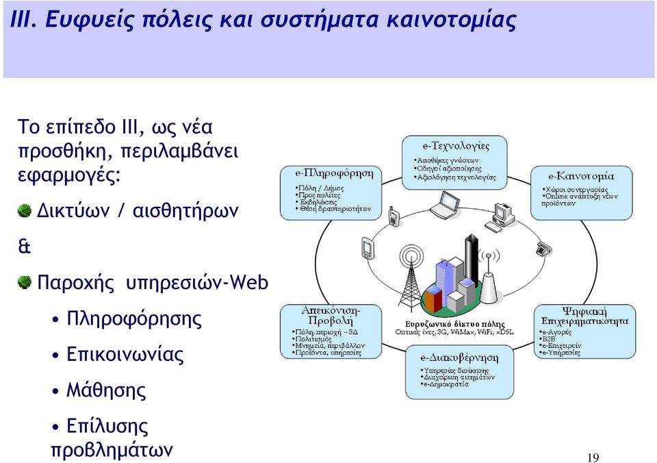 εφαρµογές: & ικτύων / αισθητήρων Παροχής