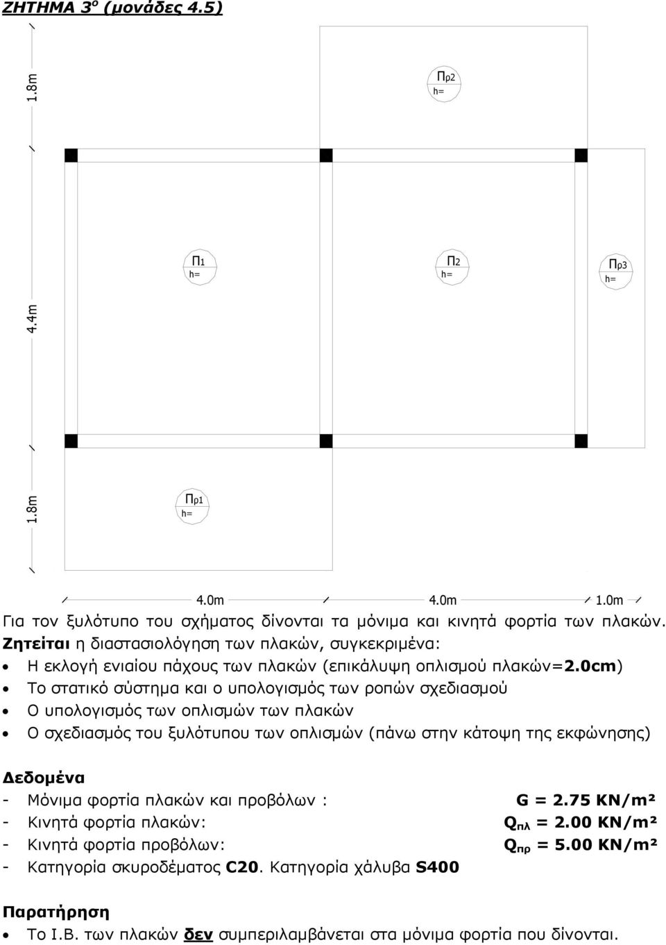 0cm) Το στατικό σύστημα και ο υπολογισμός των ροπών σχεδιασμού Ο υπολογισμός των οπλισμών των πλακών Ο σχεδιασμός του ξυλότυπου των οπλισμών (πάνω στην κάτοψη της εκφώνησης)
