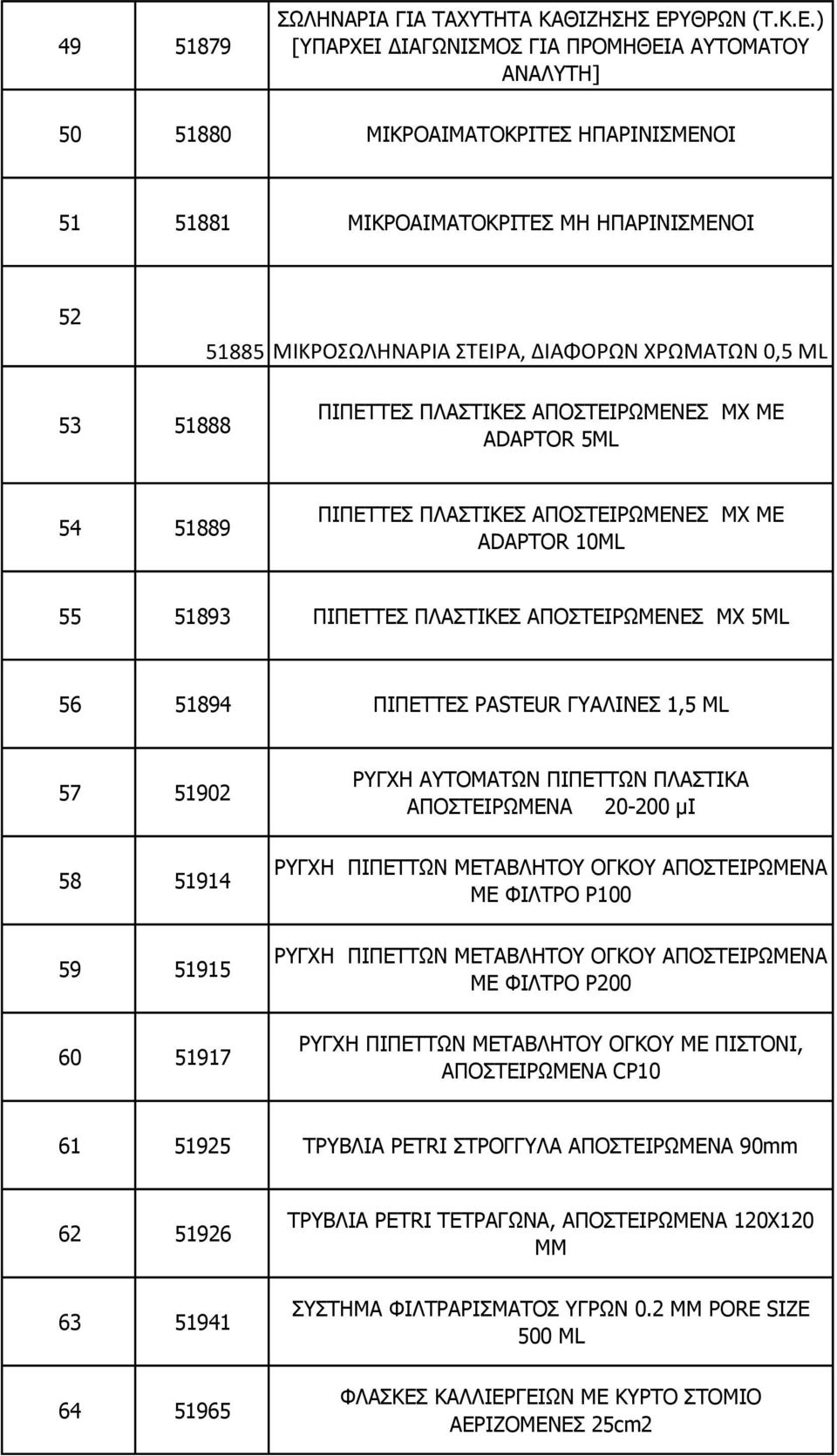 ) [ΞΑΟΣΔΗ ΓΗΑΓΥΛΗΠΚΝΠ ΓΗΑ ΞΟΝΚΖΘΔΗΑ ΑΡΝΚΑΡΝ ΑΛΑΙΡΖ] 50 51880 ΚΗΘΟΝΑΗΚΑΡΝΘΟΗΡΔΠ ΖΞΑΟΗΛΗΠΚΔΛΝΗ 51 51881 ΚΗΘΟΝΑΗΚΑΡΝΘΟΗΡΔΠ ΚΖ ΖΞΑΟΗΛΗΠΚΔΛΝΗ 52 51885 ΜΙΚΡΟΩΛΗΝΑΡΙΑ ΣΕΙΡΑ, ΔΙΑΦΟΡΩΝ ΧΡΩΜΑΣΩΝ 0,5 ML 53