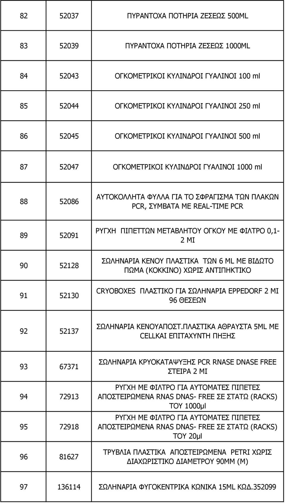 ΚΔΡΑΒΙΖΡΝ ΝΓΘΝ ΚΔ ΦΗΙΡΟΝ 0,1-2 ΚΗ ΠΥΙΖΛΑΟΗΑ ΘΔΛΝ ΞΙΑΠΡΗΘΑ ΡΥΛ 6 ML ΚΔ ΒΗΓΥΡΝ ΞΥΚΑ (ΘΝΘΘΗΛΝ) ΣΥΟΗΠ ΑΛΡΗΞΖΘΡΗΘΝ CRYOBOXES ΞΙΑΠΡΗΘΝ ΓΗΑ ΠΥΙΖΛΑΟΗΑ EPPEDORF 2 ΚΗ 96 ΘΔΠΔΥΛ 92 52137 ΠΥΙΖΛΑΟΗΑ ΘΔΛΝΑΞΝΠΡ.