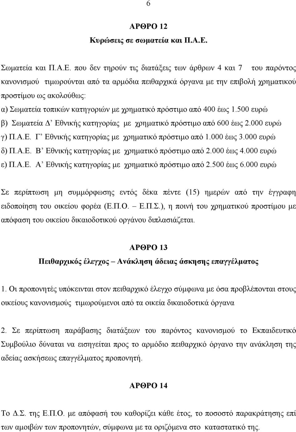 που δεν τηρούν τις διατάξεις των άρθρων 4 και 7 του παρόντος κανονισµού τιµωρούνται από τα αρµόδια πειθαρχικά όργανα µε την επιβολή χρηµατικού προστίµου ως ακολούθως: α) Σωµατεία τοπικών κατηγοριών