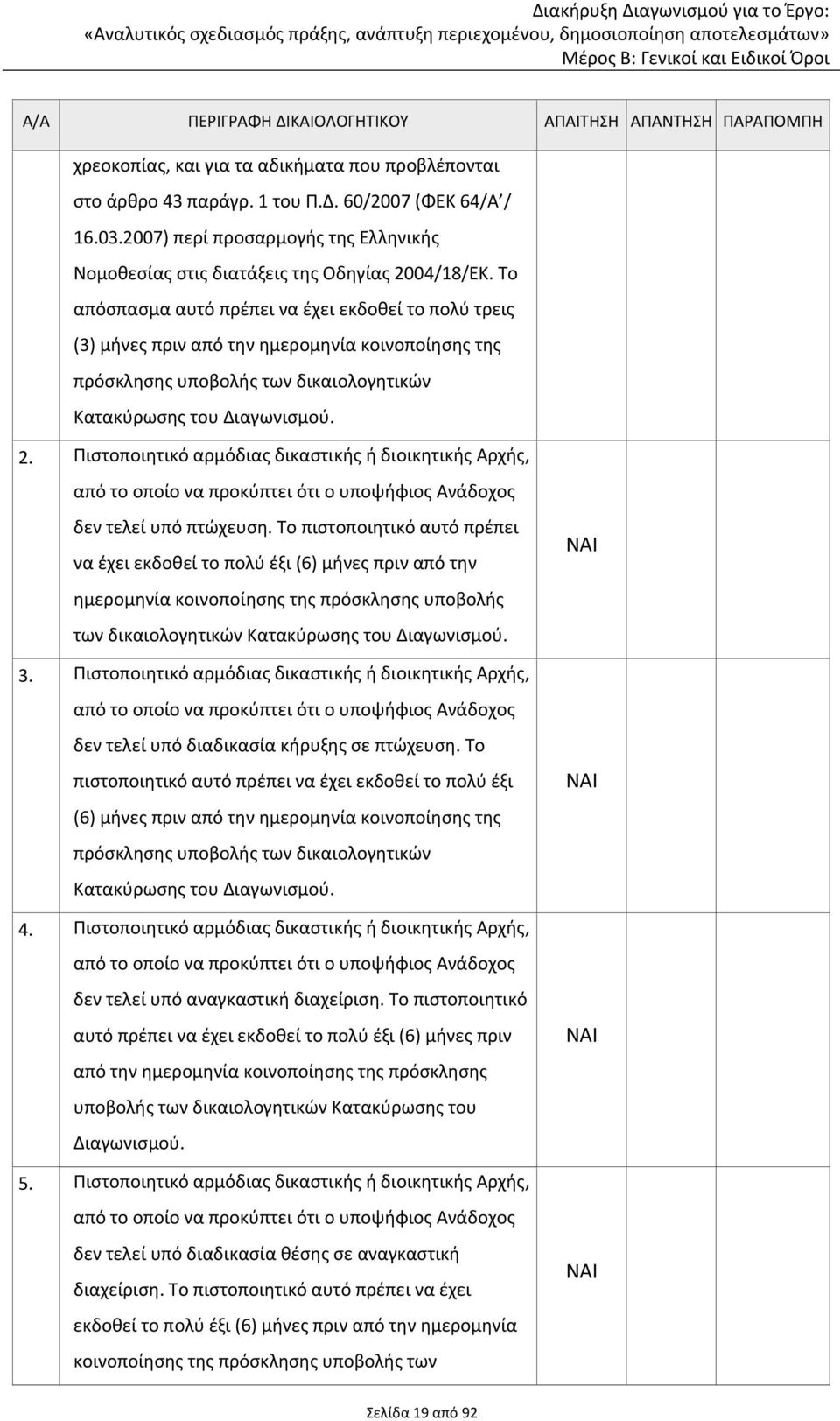 Το απόσπασμα αυτό πρέπει να έχει εκδοθεί το πολύ τρεις (3) μήνες πριν από την ημερομηνία κοινοποίησης της πρόσκλησης υποβολής των δικαιολογητικών Κατακύρωσης του Διαγωνισμού. 2.