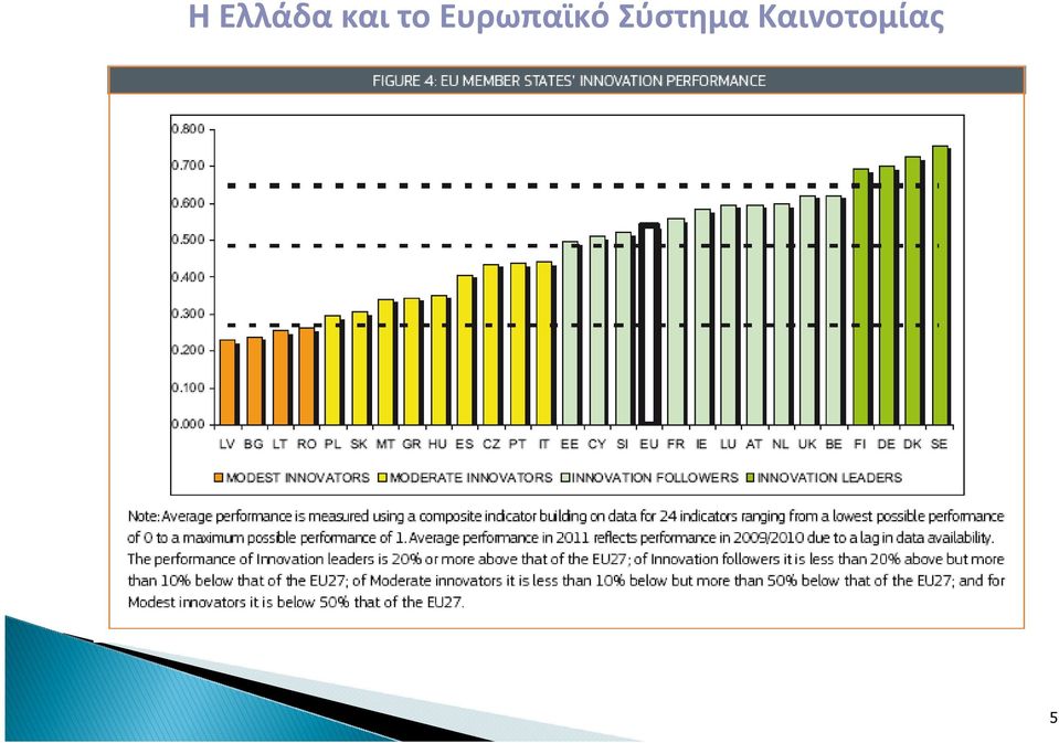 Ευρωπαϊκό