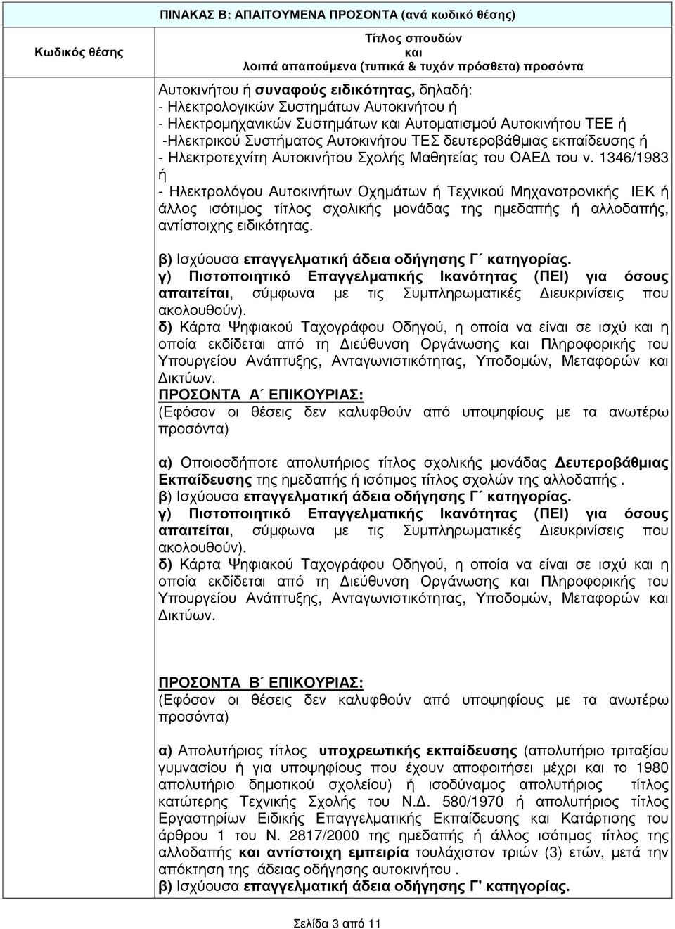 1346/1983 ή - Ηλεκτρολόγου Αυτοκινήτων Οχηµάτων ή Τεχνικού Μηχανοτρονικής ΙΕΚ ή άλλος ισότιµος τίτλος σχολικής µονάδας της ηµεδαπής ή αλλοδαπής, αντίστοιχης ειδικότητας.