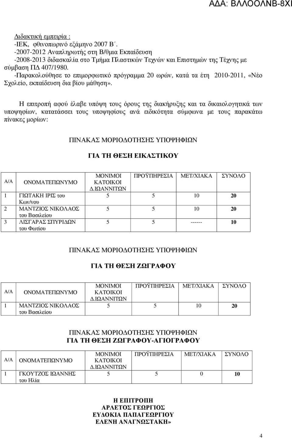 Η επιτροπή αφού έλαβε υπόψη τους όρους της διακήρυξης και τα δικαιολογητικά των υποψηφίων, κατατάσσει τους υποψηφίους ανά ειδικότητα σύµφωνα µε τους παρακάτω πίνακες µορίων: ΓΙΑ ΤΗ ΘΕΣΗ ΕΙΚΑΣΤΙΚΟΥ 1