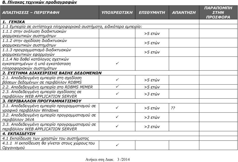 ΣΥΣΤΗΜΑ ΔΙΑΧΕΙΡΙΣΗΣ ΒΑΣΗΣ ΔΕΔΟΜΕΝΩΝ 2.1. Αποδεδειγμένη εμπειρία στη σχεδίαση βάσεων δεδομένων σε περιβάλλον RDBMS >5 ετών 2.2. Αποδεδειγμένη εμπειρία στο RDBMS MIMER >5 ετών 2.3.