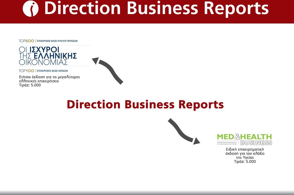 000 Direction Business Reports MED& HEALTH ΕΠΙΧΕΙΡΗΜΑΤΙΚΗ ΕΚΔΟΣΗ
