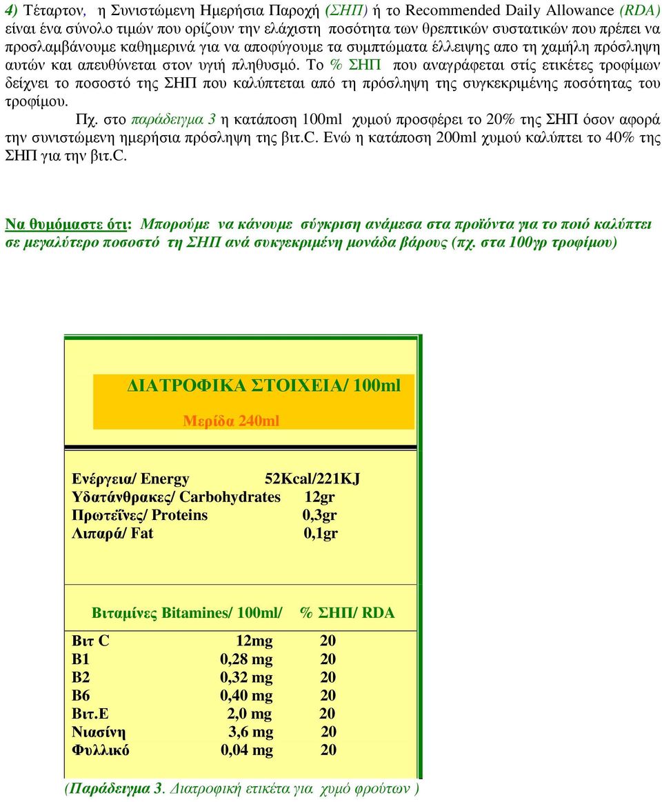 Το % ΣΗΠ που αναγράφεται στίς ετικέτες τροφίµων δείχνει το ποσοστό της ΣΗΠ που καλύπτεται από τη πρόσληψη της συγκεκριµένης ποσότητας του τροφίµου. Πχ.