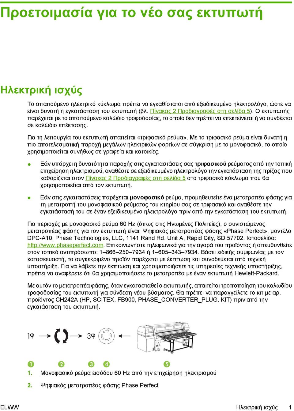 Για τη λειτουργία του εκτυπωτή απαιτείται «τριφασικό ρεύμα».
