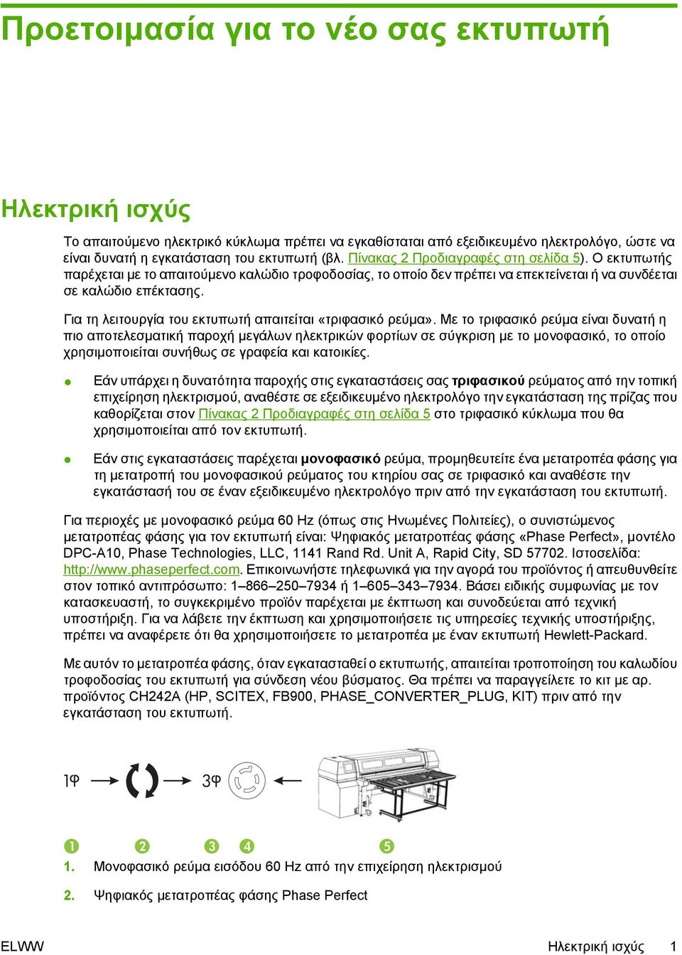 Για τη λειτουργία του εκτυπωτή απαιτείται «τριφασικό ρεύμα».