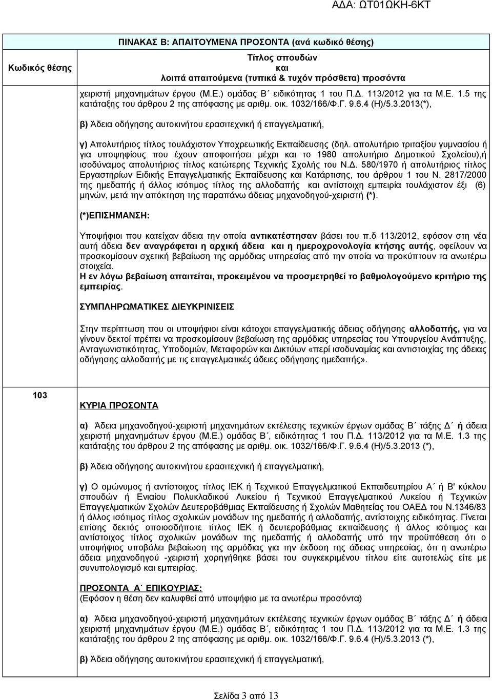 /166/Φ.Γ. 9.6.4 (Η)/5.3.2013(*), για υποψηφίους που έχουν αποφοιτήσει μέχρι το 1980 απολυτήριο Δημοτικού Σχολείου),ή Εργαστηρίων Ειδικής Επαγγελματικής Εκπαίδευσης Κατάρτισης, του άρθρου 1 του Ν.