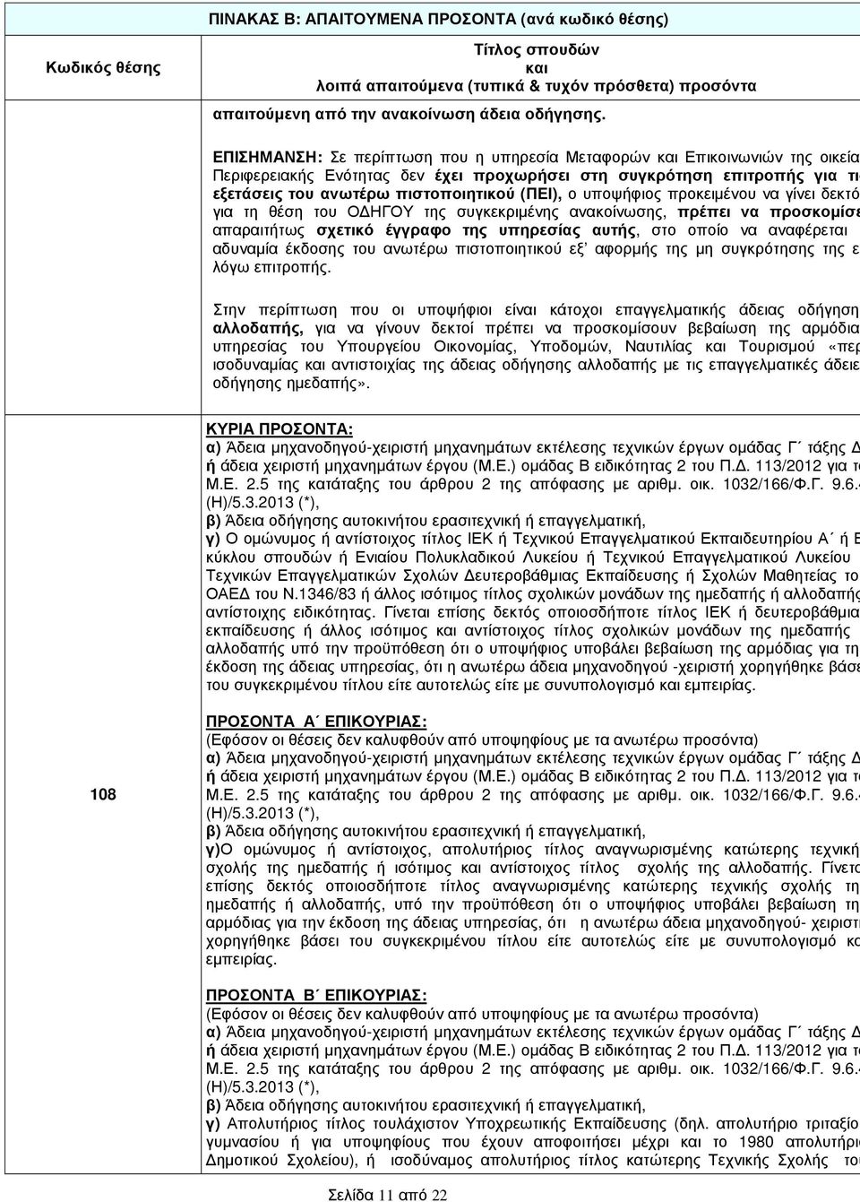 υποψήφιος προκειµένου να γίνει δεκτός για τη θέση του Ο ΗΓΟΥ της συγκεκριµένης ανακοίνωσης, πρέπει να προσκοµίσε απαραιτήτως σχετικό έγγραφο της υπηρεσίας αυτής, στο οποίο να αναφέρεται η αδυναµία