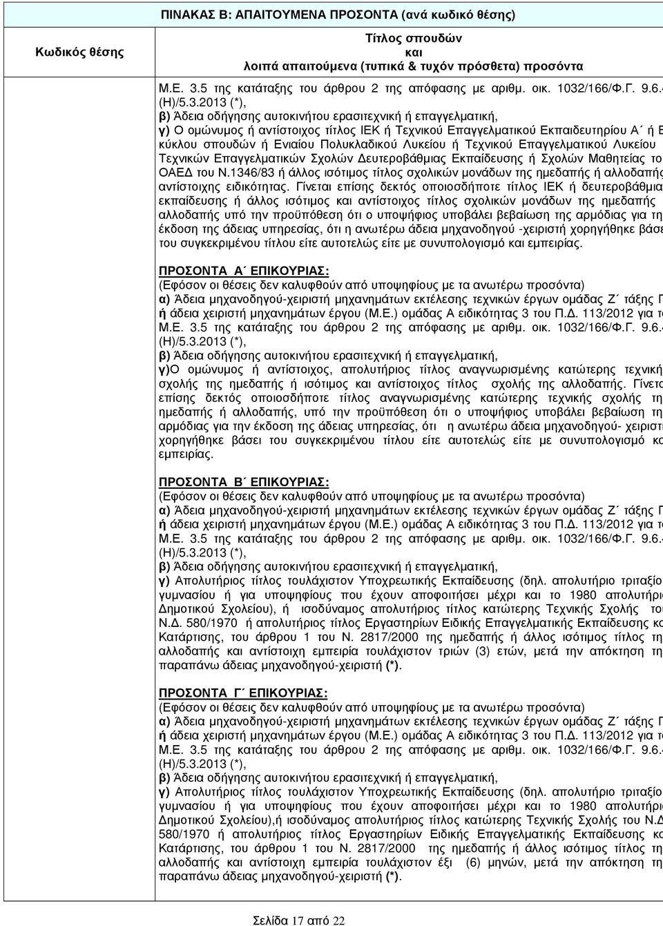 4 γ) Ο οµώνυµος ή αντίστοιχος τίτλος ΙΕΚ ή Τεχνικού Επαγγελµατικού Εκπαιδευτηρίου Α ή Β κύκλου σπουδών ή Ενιαίου Πολυκλαδικού Λυκείου ή Τεχνικού Επαγγελµατικού Λυκείου ή Τεχνικών Επαγγελµατικών