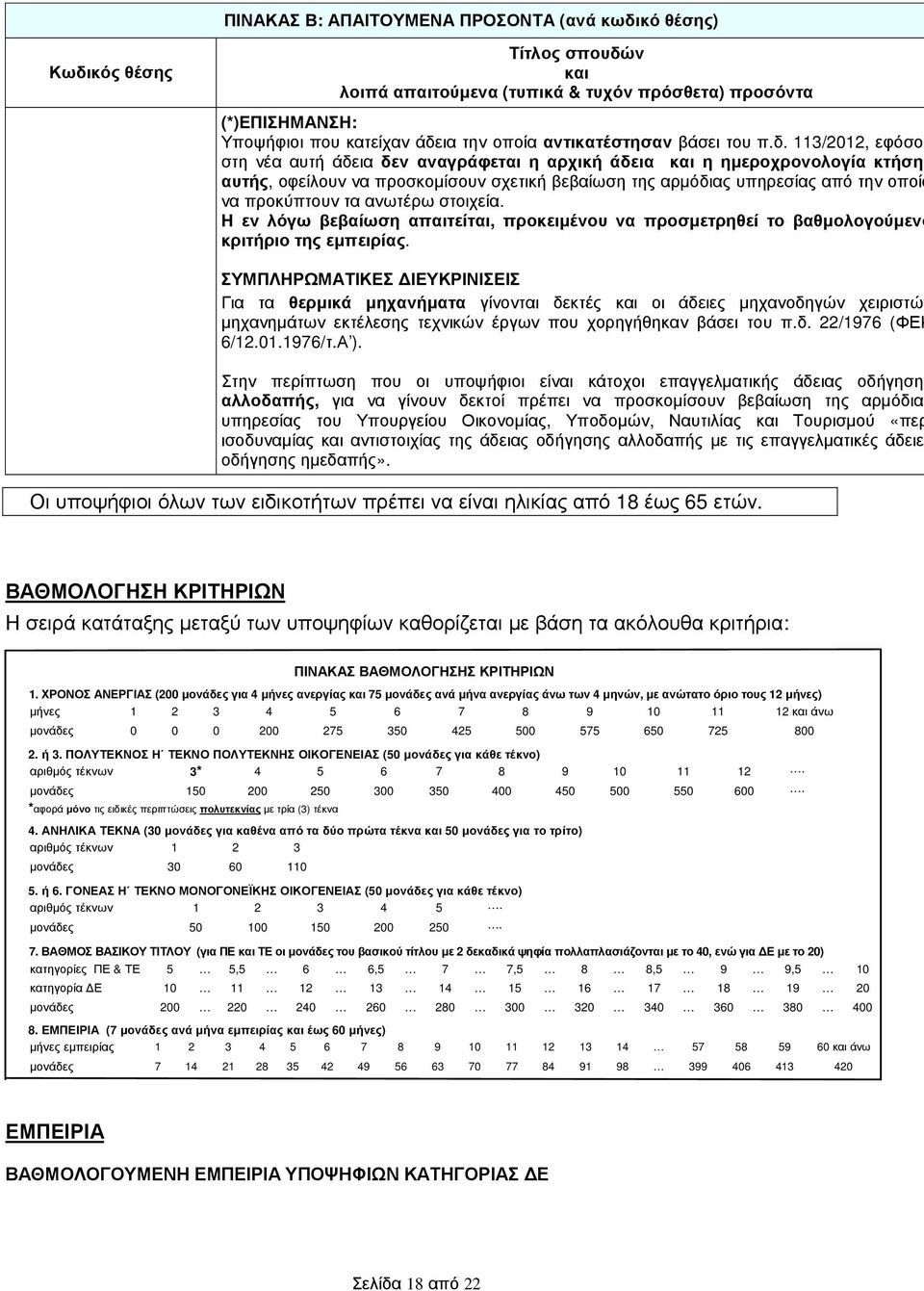 113/2012, εφόσον στη νέα αυτή άδεια δεν αναγράφεται η αρχική άδεια η ηµεροχρονολογία κτήσης αυτής, οφείλουν να προσκοµίσουν σχετική βεβαίωση της αρµόδιας υπηρεσίας από την οποία να προκύπτουν τα