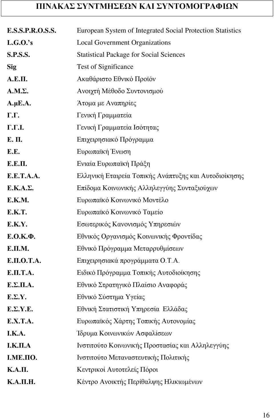 Δ.Π. Δληαία Δπξσπατθή Πξάμε Δ.Δ.Σ.Α.Α. Διιεληθή Δηαηξεία Σνπηθήο Αλάπηπμεο θαη Απηνδηνίθεζεο Δ.Κ.Α.. Δπίδνκα Κνηλσληθήο Αιιειεγγχεο πληαμηνχρσλ Δ.Κ.Μ. Δπξσπατθφ Κνηλσληθφ Μνληέιν Δ.Κ.Σ. Δπξσπατθφ Κνηλσληθφ Σακείν Δ.
