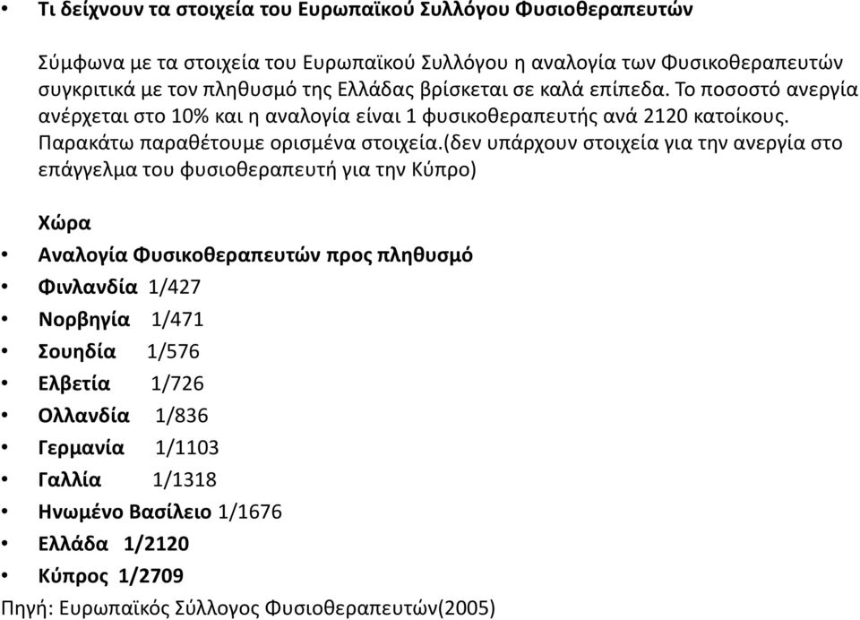 Παρακάτω παραθέτουμε ορισμένα στοιχεία.