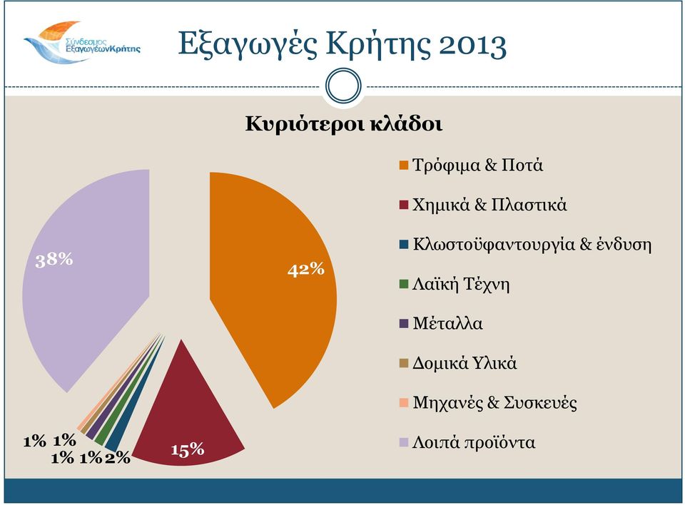 Θιωζηνϋθαληνπξγία & έλδπζε Ιαϊθή Σέρλε Κέηαιια