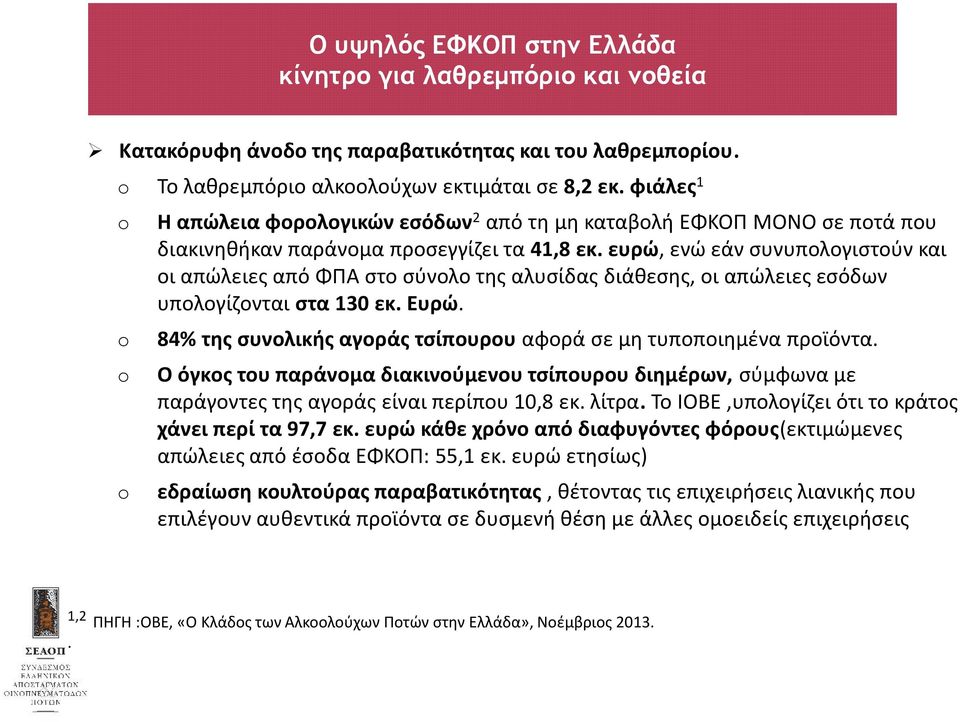 ευρώ, ενώ εάν συνυπολογιστούν και οι απώλειες από ΦΠΑ στο σύνολο της αλυσίδας διάθεσης, οι απώλειες εσόδων υπολογίζονται στα 130 εκ. Ευρώ.