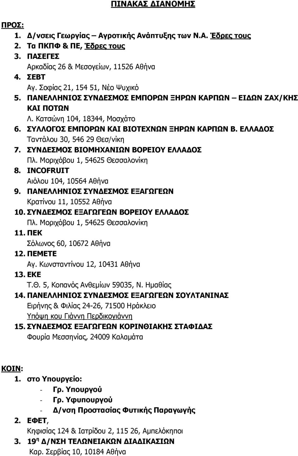 ΕΛΛΑΔΟΣ Ταντάλου 30, 546 29 Θεσ/νίκη 7. ΣΥΝΔΕΣΜΟΣ ΒΙΟΜΗΧΑΝΙΩΝ ΒΟΡΕΙΟΥ ΕΛΛΑΔΟΣ Πλ. Μοριχόβου 1, 54625 Θεσσαλονίκη 8. INCOFRUIT Αιόλου 104, 10564 Αθήνα 9.