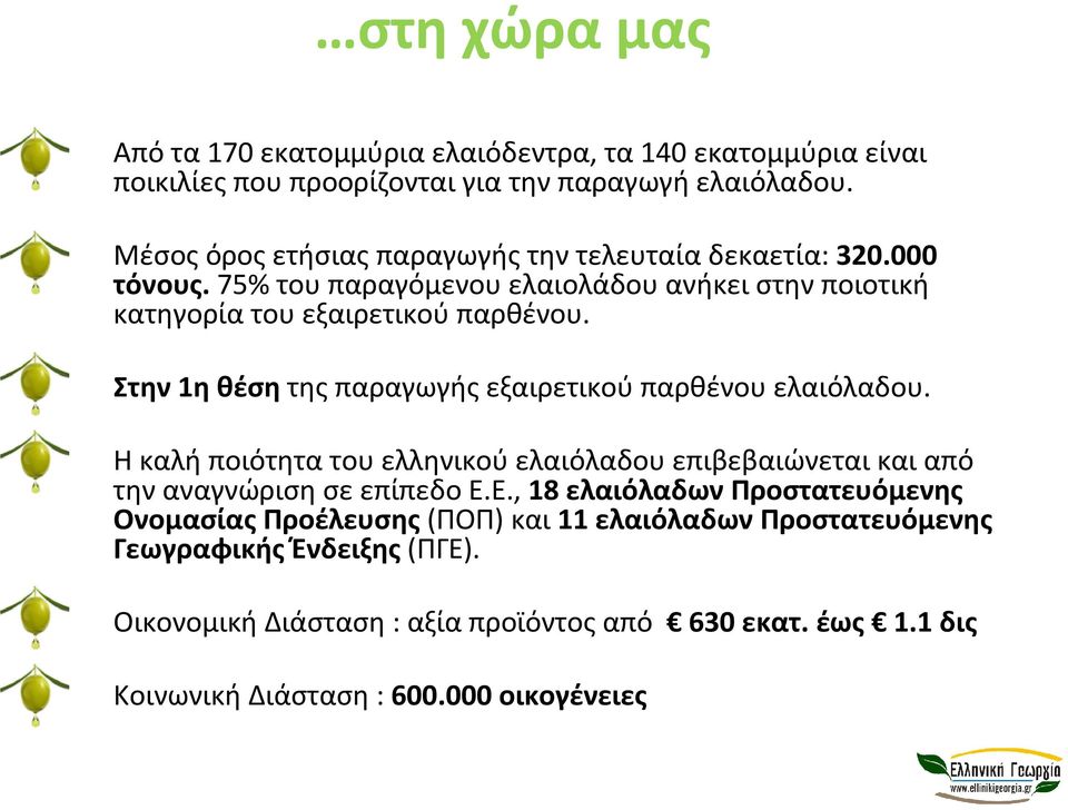 Στην 1η θέση της παραγωγής εξαιρετικού παρθένου ελαιόλαδου. Η καλή ποιότητα του ελληνικού ελαιόλαδου επιβεβαιώνεται και από την αναγνώριση σε επίπεδο Ε.