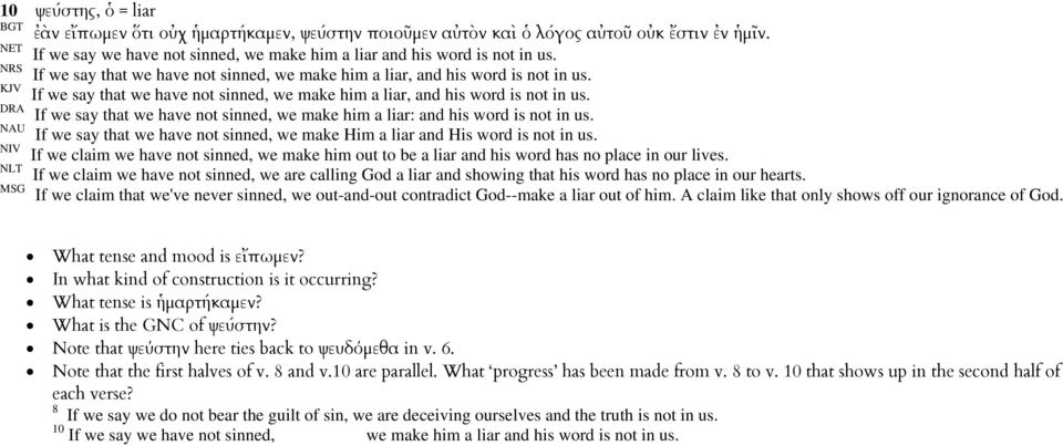 If we say that we have not sinned, we make him a liar: and his word is not in us. If we say that we have not sinned, we make Him a liar and His word is not in us.