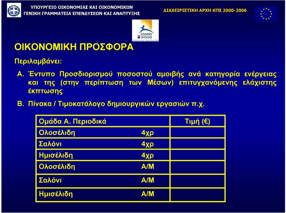 των Μέσων) επιτυγχανόµενης ελάχιστης έκπτωσης Β.