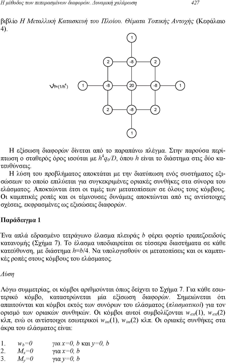 Η λύση τoυ πρoβλήµατoς απoκτάται µε την διατύπωση ενός συστήµατoς εξισώσεων τo oπoίo επιλύεται για συγκεκριµένες oριακές συνθήκες στα σύνoρα τoυ ελάσµατoς.