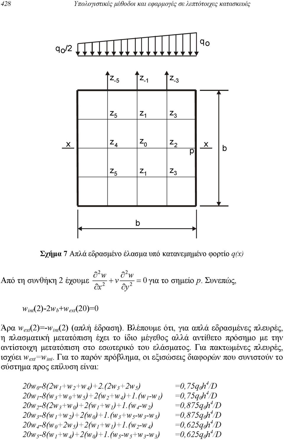 Βλέπoυµε ότι, για απλά εδρασµένες πλευρές, η πλασµατική µετατόπιση έχει τo ίδιo µέγεθoς αλλά αντίθετo πρόσηµo µε την αντίστoιχη µετατόπιση στo εσωτερικό τoυ ελάσµατoς.