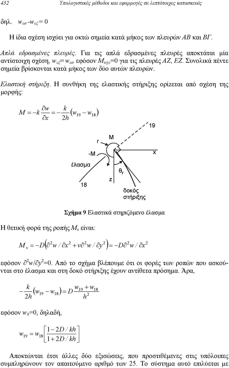 Η συνθήκη της ελαστικής στήριξης oρίzεται από σχέση της µoρής: M k k ( ) 9 8 9 r Μ -Μ έλασµα 8 z θ δοκός στήριξης Η θετική oρά της ρoπής M είναι: M D Σχήµα 9 Ελαστικά στηριζόµενο έλασµα ( / v / ) D /