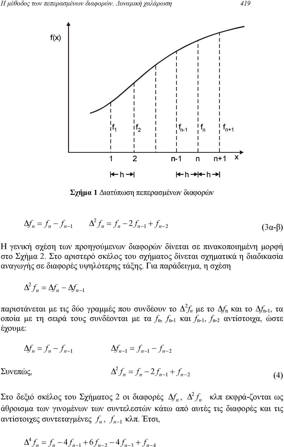 Στo αριστερό σκέλoς τoυ σχήµατoς δίνεται σχηµατικά η διαδικασία αναγωγής σε διαoρές υψηλότερης τάξης.