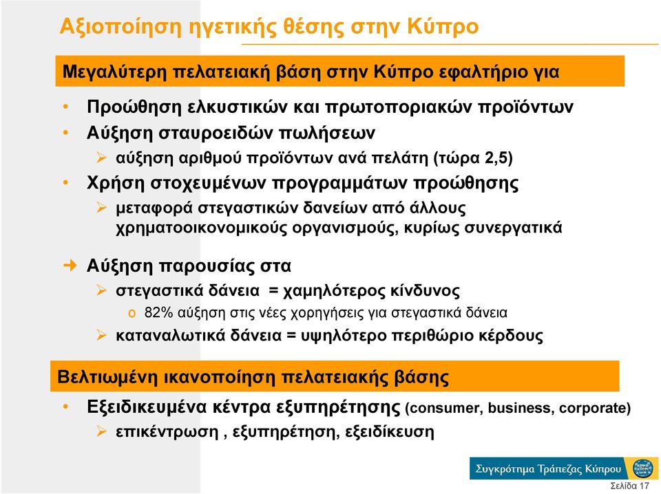 κυρίως συνεργατικά Αύξηση παρουσίας στα στεγαστικά δάνεια = χαµηλότερος κίνδυνος o 82% αύξηση στις νέες χορηγήσεις για στεγαστικά δάνεια καταναλωτικά δάνεια =