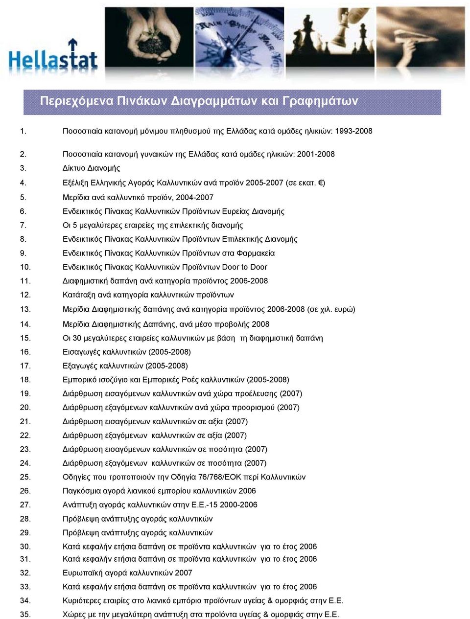 Καλλυντικών ανά προϊόν 2005-2007 (σε εκατ.