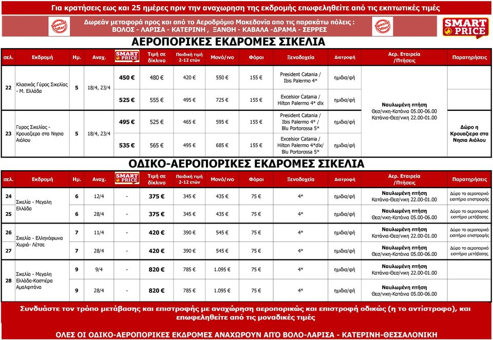 Ελλάδα Γυρος Σικελίας Κρουαζιερα στα Νησια Αιόλου 18/, 23/ 18/, 23/ 0 80 20 0 1 2 9 72 1 9 2 6 9 1 3 6 9 68 1 President Catania / Ibis Palermo * Excelsior Catania / Hilton Palermo * dlx President