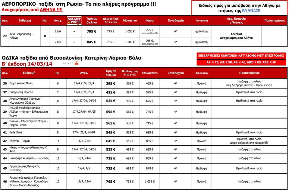 ρηση από Αθήνα ΟΔΙΚΑ ταξίδια από ΘεσσαλονίκηΚατερίνηΛάρισαΒόλο Β έκδοση 1/03/1 σελ. Εκδρομή Ημ. Αναχ.
