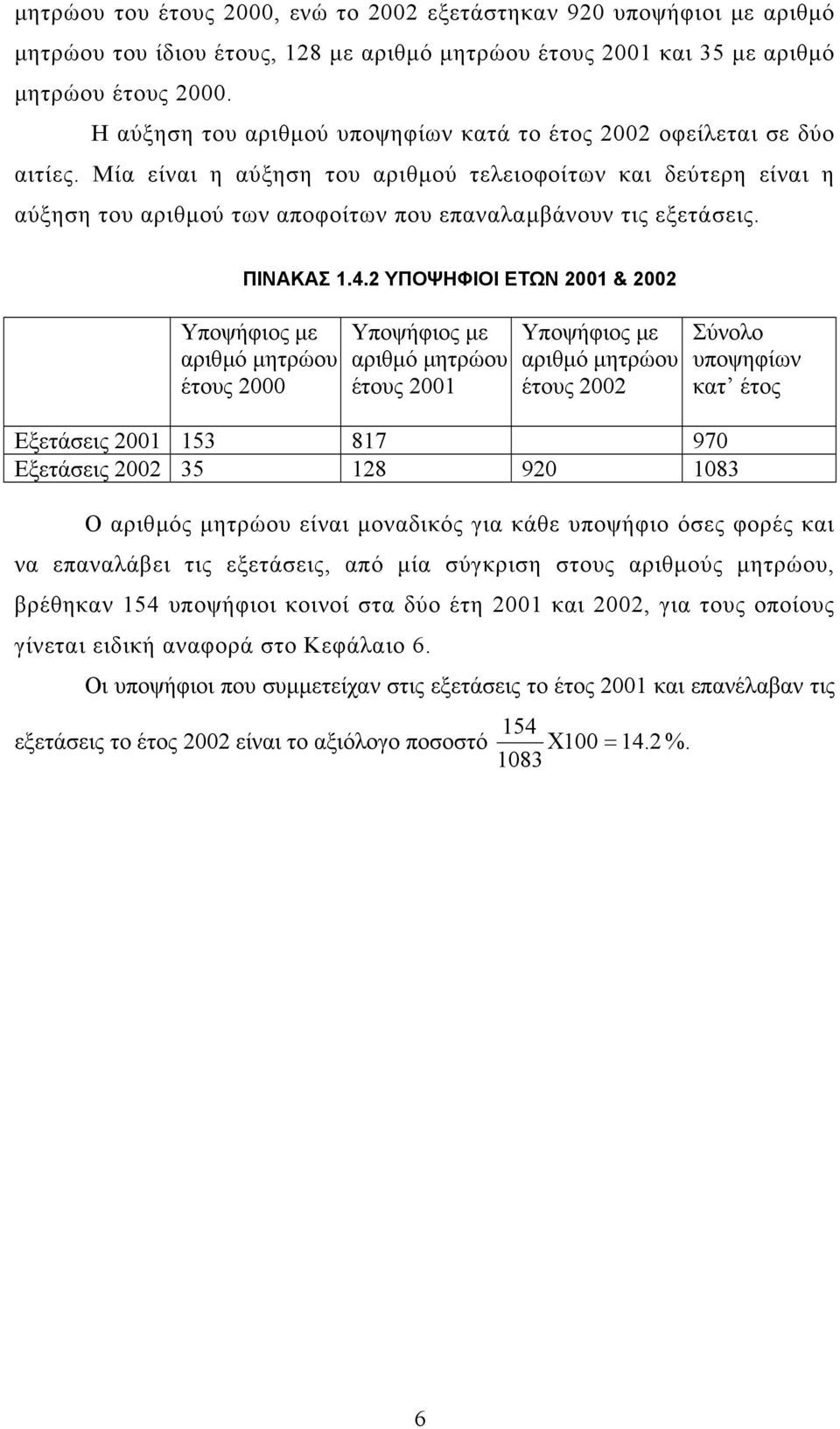 Μία είναι η αύξηση του αριθµού τελειοφοίτων και δεύτερη είναι η αύξηση του αριθµού των αποφοίτων που επαναλαµβάνουν τις εξετάσεις. ΠΙΝΑΚΑΣ 1.4.