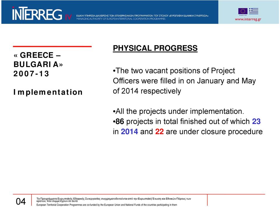 respectively All the projects under implementation.