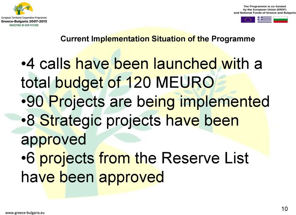 with a total budget of 120 MEURO 90 Projects are being implemented 8