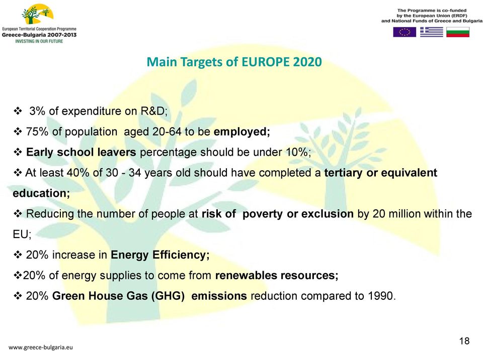 Reducing the number of people at risk of poverty or exclusion by 20 million within the EU; 20% increase in Energy