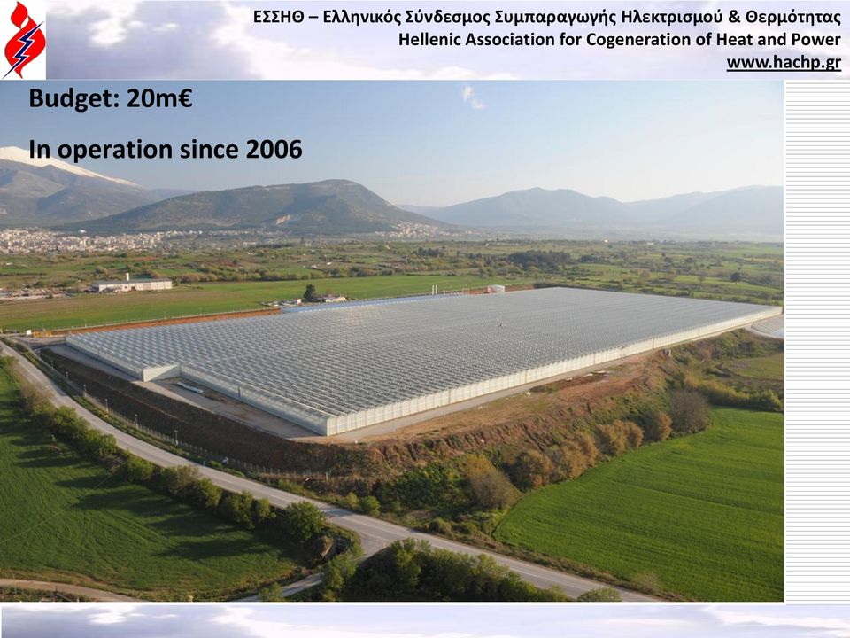 Συμπαραγωγήσ Ηλεκτριςμοφ