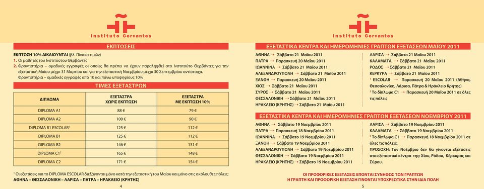 αντίστοιχα.