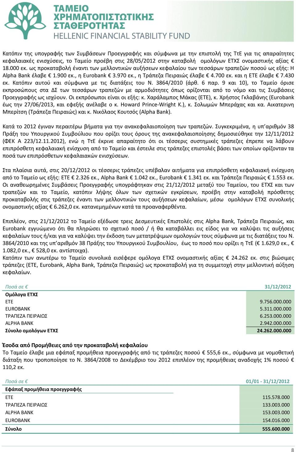 , η Τράπεζα Πειραιώς έλαβε 4.700 εκ. και η ΕΤΕ έλαβε 7.430 εκ. Κατόπιν αυτού και σύμφωνα με τις διατάξεις του Ν. 3864/2010 (άρθ. 6 παρ.