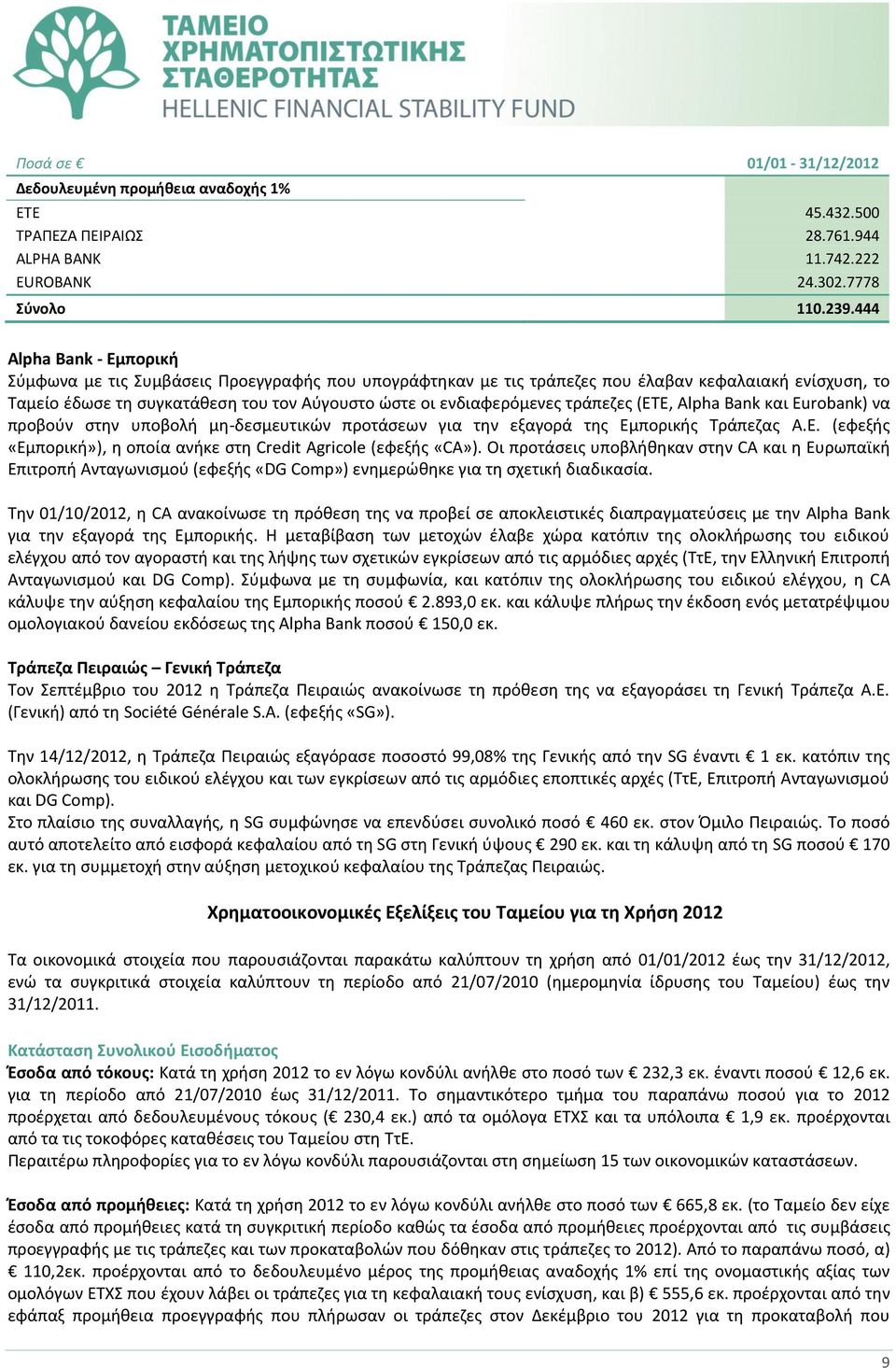 τράπεζες (ΕΤΕ, Alpha Bank και Eurobank) να προβούν στην υποβολή μη-δεσμευτικών προτάσεων για την εξαγορά της Εμπορικής Τράπεζας Α.Ε. (εφεξής «Εμπορική»), η οποία ανήκε στη Credit Agricole (εφεξής «CA»).