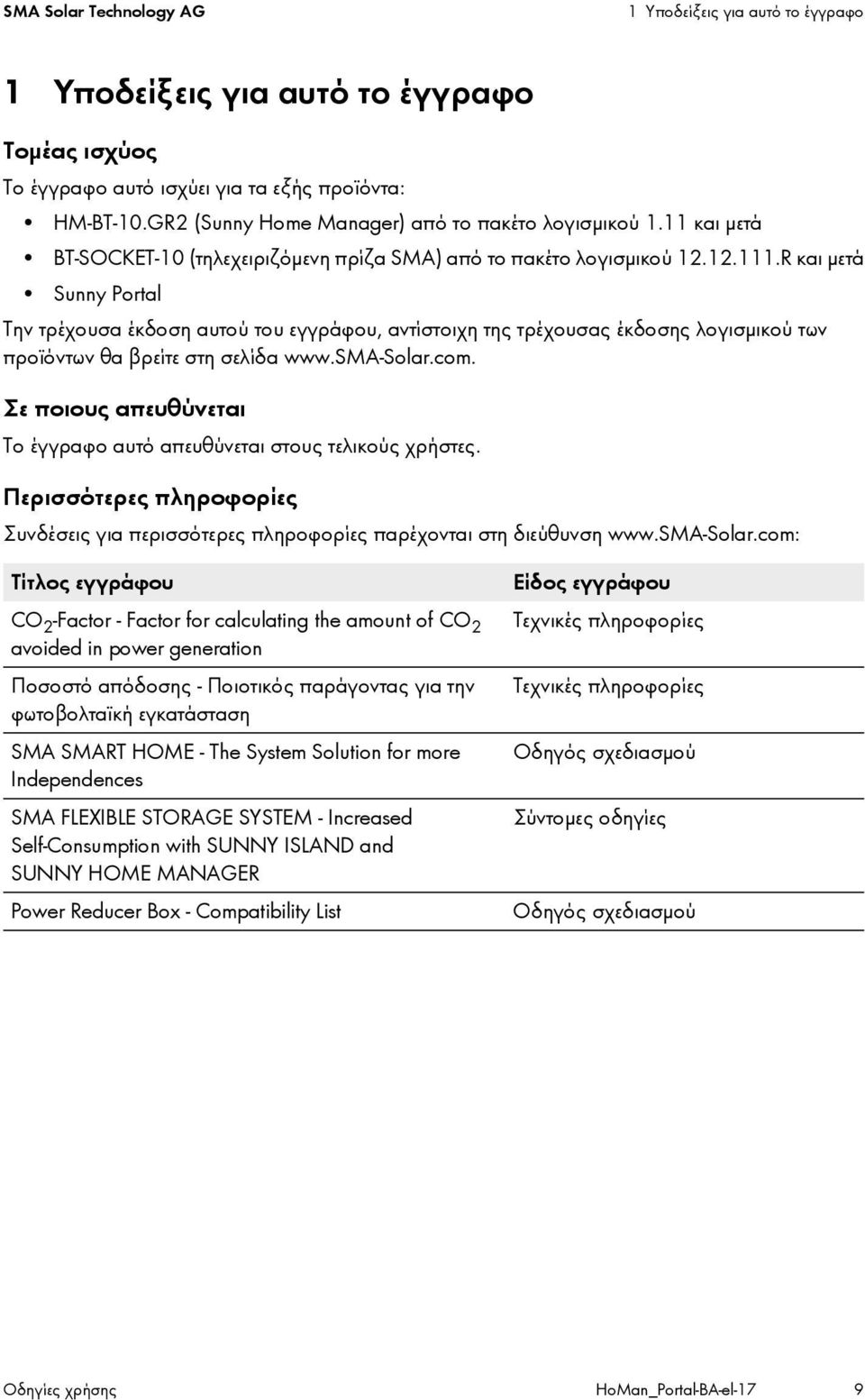 R και μετά Sunny Portal Την τρέχουσα έκδοση αυτού του εγγράφου, αντίστοιχη της τρέχουσας έκδοσης λογισμικού των προϊόντων θα βρείτε στη σελίδα www.sma-solar.com.