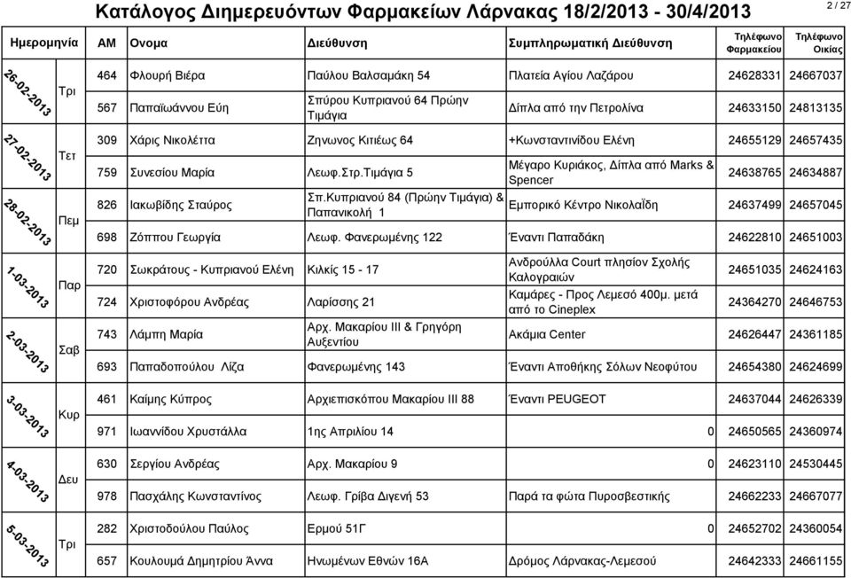 Κυπριανού 84 (Πρώην ) & Μέγαρο ιάκος, Δίπλα από Marks & Spencer 24638765 24634887 698 Ζόππου Γεωργία Λεωφ.