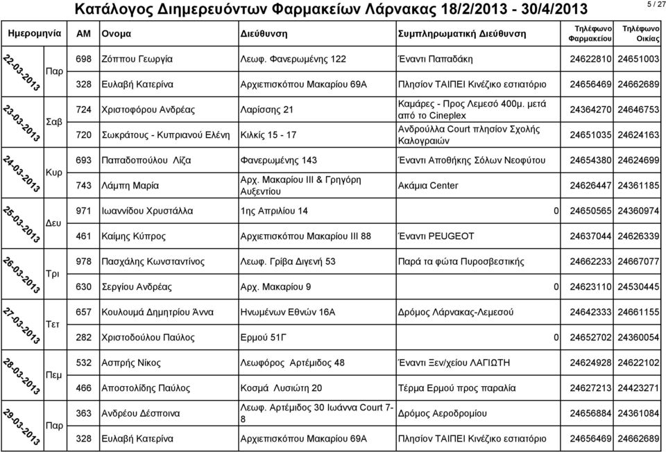 720 Σωκράτους - Κυπριανού Ελένη Κιλκίς 15-17 Καμάρες - Προς Λεμεσό 400μ.