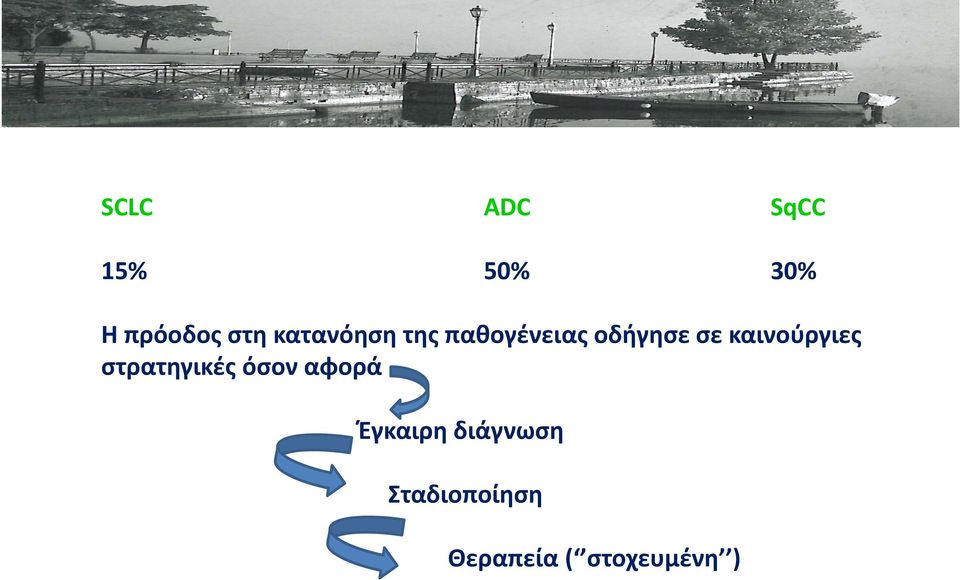 παθογένειας οδήγησε σε καινούργιες στρατηγικές όσον
