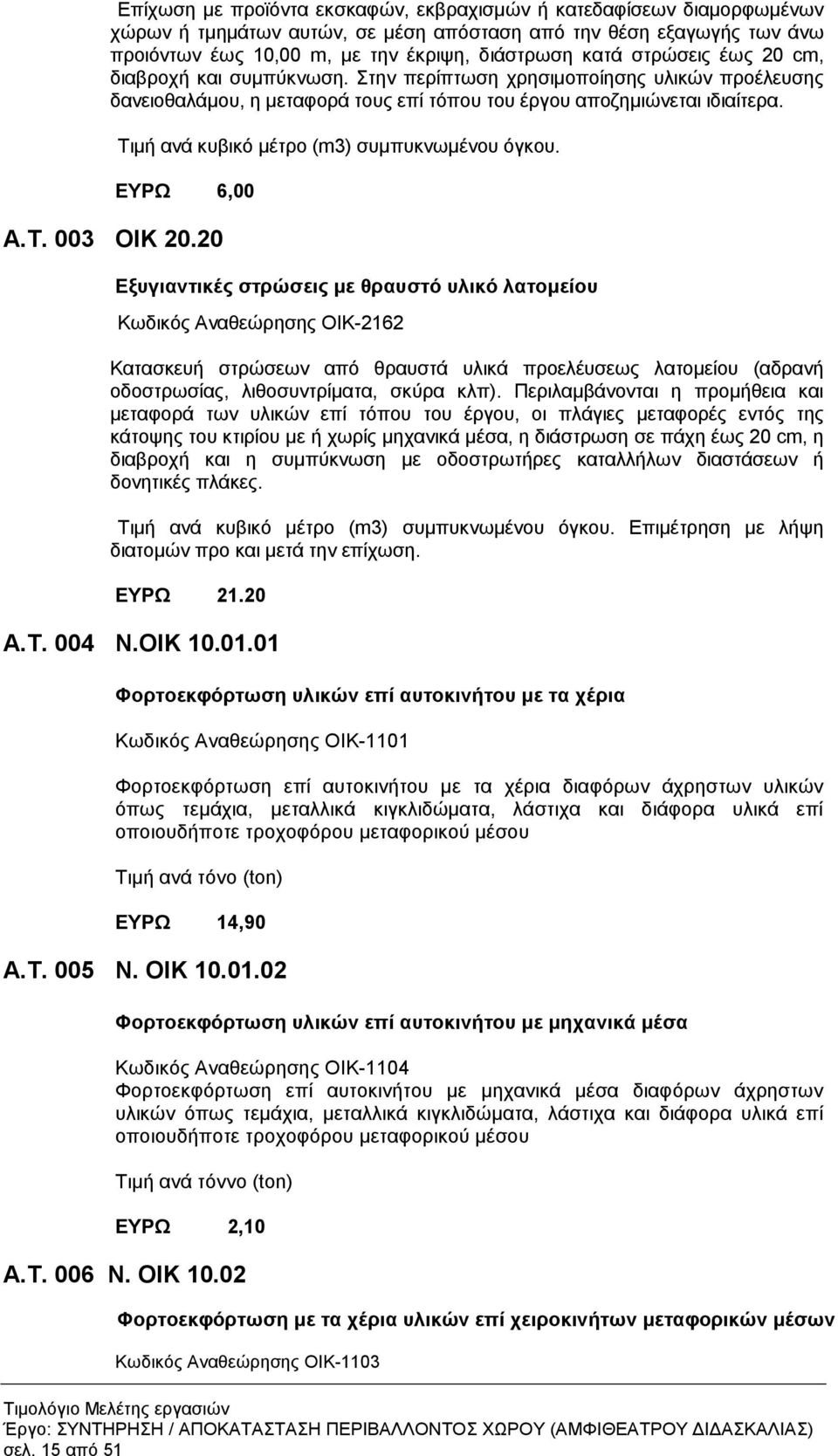 Τιµή ανά κυβικό µέτρο (m3) συµπυκνωµένου όγκου. ΕΥΡΩ 6,00 Α.Τ. 003 ΟΙΚ 20.