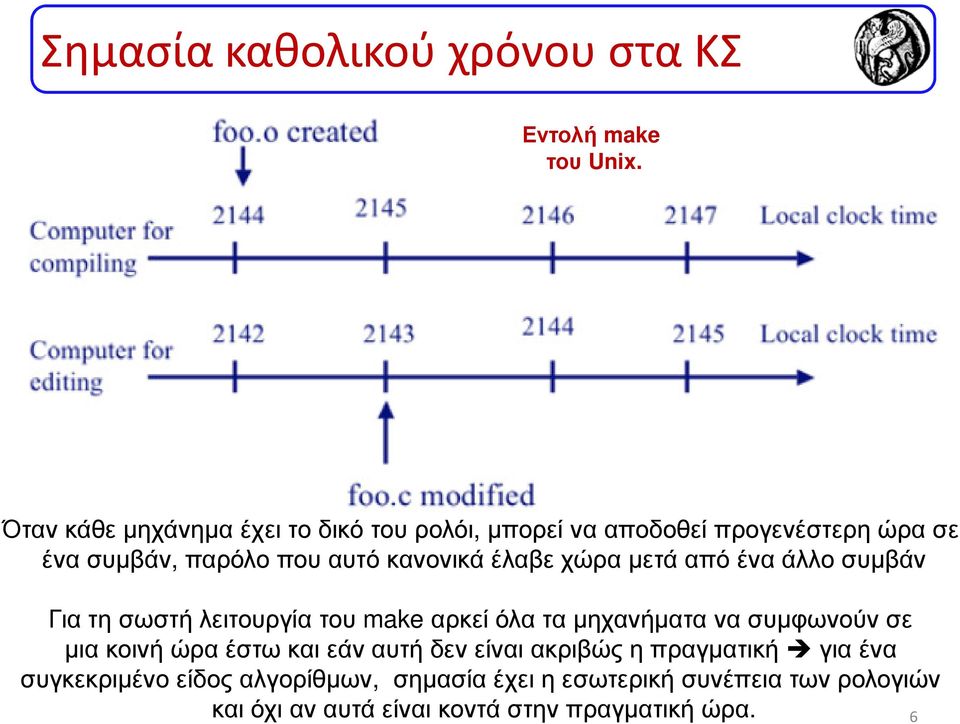 έλαβε χώρα µετά από ένα άλλο συµβάν Για τη σωστή λειτουργία του make αρκεί όλα τα µηχανήµατα να συµφωνούν σε µια κοινή